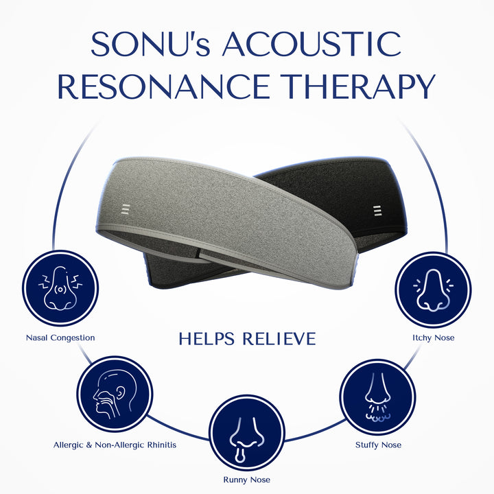 SONU Band
