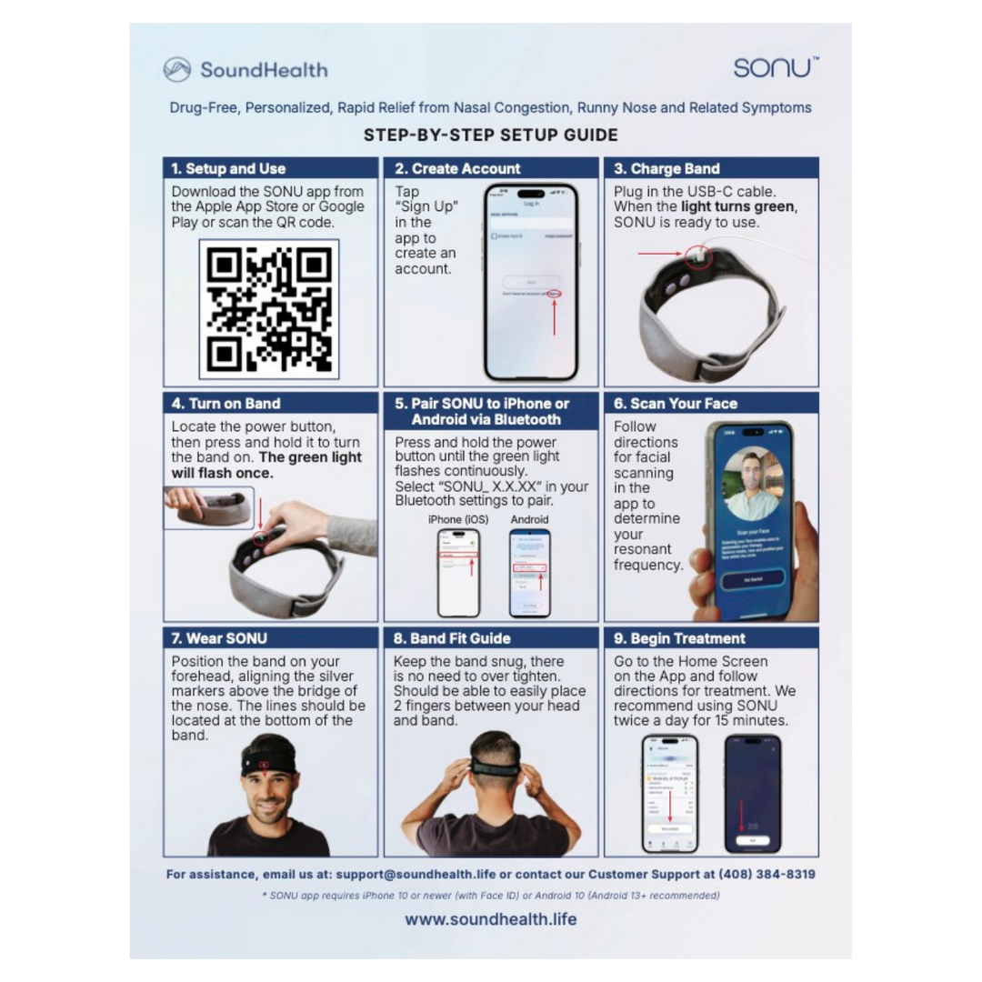 Step-by-step setup guide for SONU device on a white background