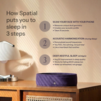 Spatial Sleep band device on a wooden surface with text explaining easy 3 steps to better sleep.