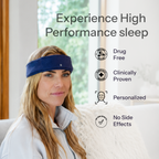 A woman wearing a spatial sleep band sits indoors with promotional text and feature icons on the right. The text reads 'Experience High Performance sleep' and lists benefits: Drug Free, Clinically Proven, Personalized, and No Side Effects.