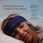 A woman lying down wearing a spatial sleep band, with text on the left reading 'Clinically Proven to Transform Your Sleep' and text on the right stating '100% of Participants fell asleep faster' and '70% of Participants slept through the night'.